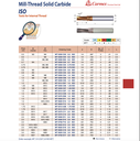 MT0250C0410ISOMT7 .157 DIA .410 LOC CARMEX