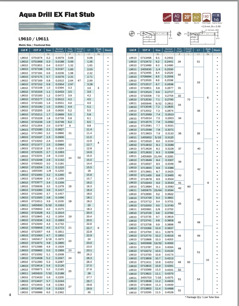0713450 .2323 FLAT STUB NACHI