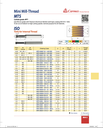 MTS03016C604ISOMT7 .060 DIA .240 REACH CARMEX