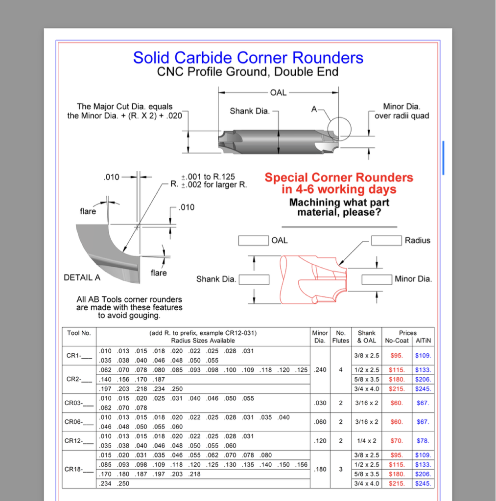 CR1-010 .010CR .240 MINOR .3750 SHK 2.500 OAL AB TOOL QTV