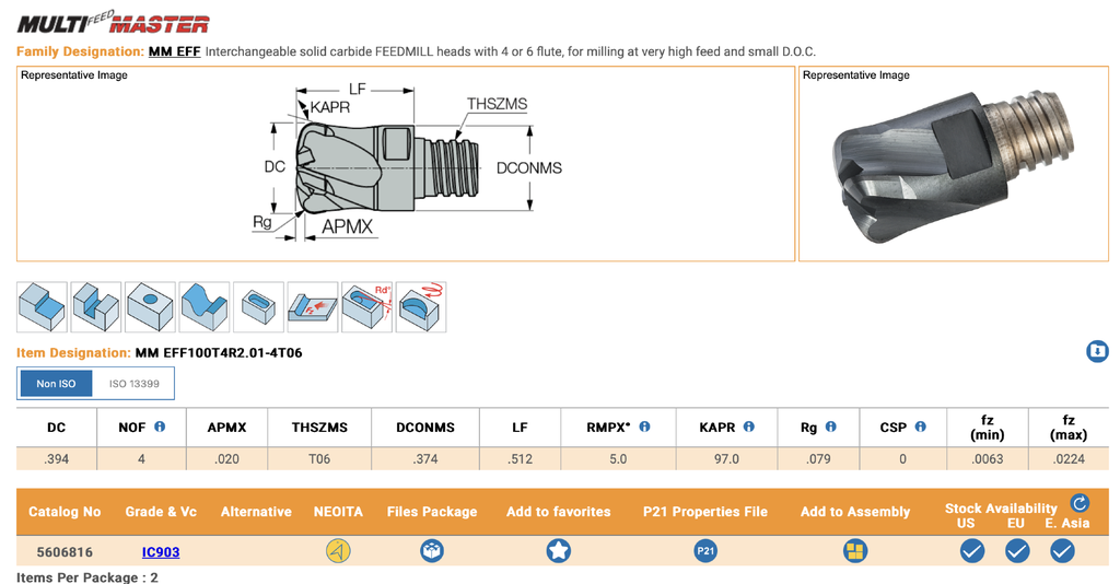 5606816 .394 DIA FEED MILL ISCAR CMV