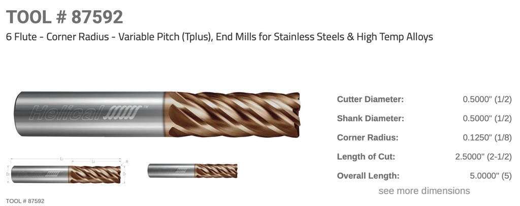 87592 .5000 DIA 2.5000 LOC .125CR 6FL HELICAL CMV