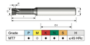 MTS08077C3514UNMT7 .303 DIA 1.39 REACH CARMEX