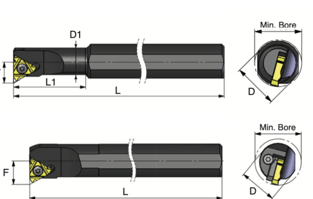 SIR0205H06 STEEL 06IR* CARMEX