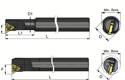 SIR0205H06 STEEL 06IR* CARMEX
